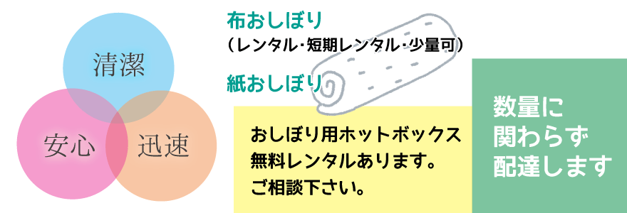 清潔、安心、迅速。布おしぼり（レンタル・短期レンタル・少量可）。紙おしぼり。おしぼり用ホットボックス無料レンタルあります。ご相談ください。数量に関わらず配達します。